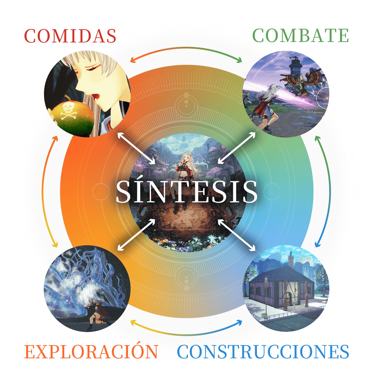 System
